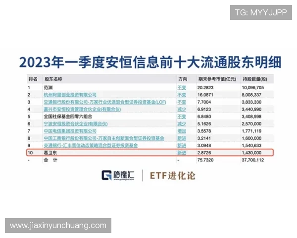 探索AG贵宾厅开户网址正规平台的优势与安全保障全面分析