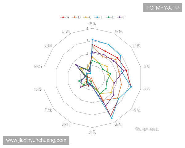 凯发ag旗舰厅首页客户服务体系全方位解答常见问题提升用户体验