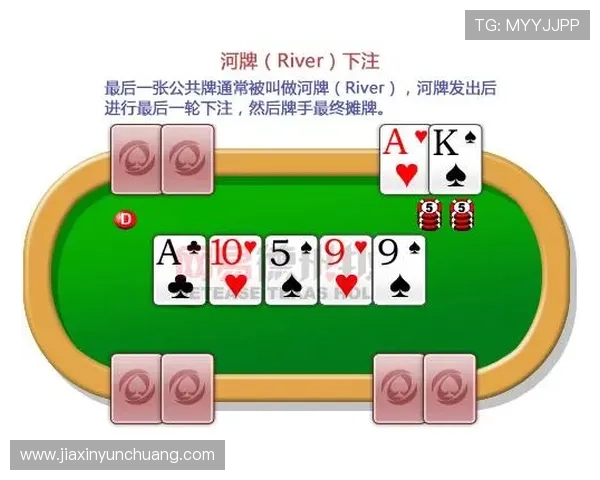 三公牌型详解:不同牌型的组合规则与赢牌技巧全面分析 三公牌型详解:不同牌型的组合规则与赢牌技巧全面分析