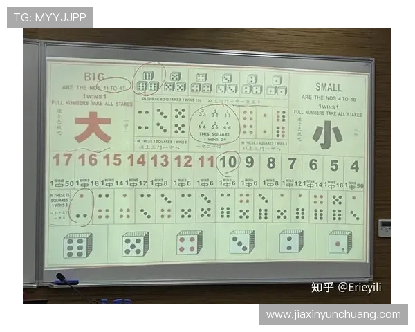 全面解析三个骰子大小玩法的详细规则，提升你的游戏胜率与娱乐体验