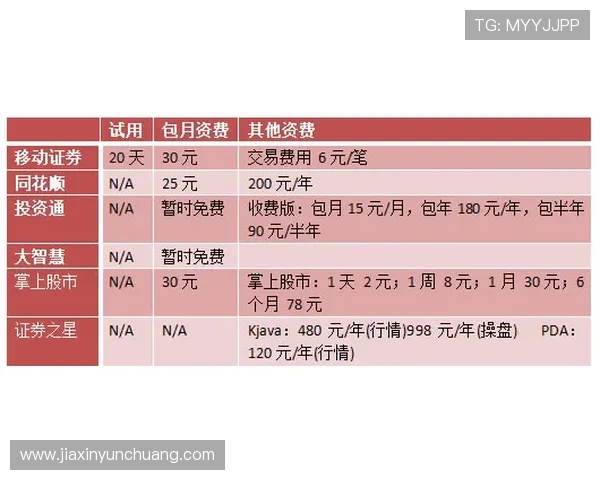 凯发现金开户常见问题解答帮助新手玩家顺利入门的详细攻略