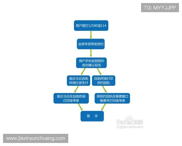 凯发旗舰厅客户端下载官网用户注册流程与账号安全保护措施全面解析 凯发旗舰厅客户端下载官网用户注册流程与账号安全保护措施全面解析