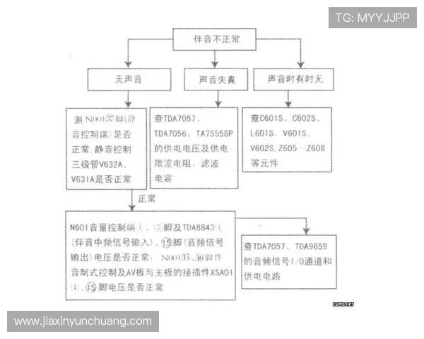 凯发旗舰厅全站登录下载安装完整流程及常见问题解决方案助你顺利开启精彩游戏旅程