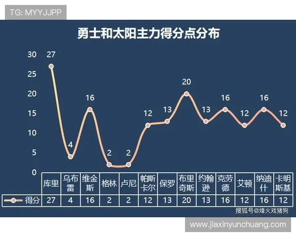 加拿大与卡塔尔比赛控球率对比：关键数据揭示比赛走势